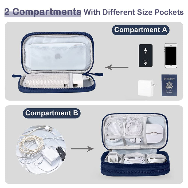 [Australia - AusPower] - DDgro Electronics Travel Organizer, Accessories Pouch Bag for Keeping Power Cord/Charger/Cables/Wireless Mouse/Kid’s Pens Organized (Small, Navy Blue) Small 