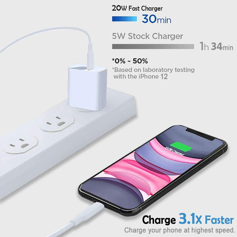 [Australia - AusPower] - USB C Charger,Belcompany 20W PD Fast Charger Wall Type C Power Delivery Compatible for iPhone 12 Mini 12 Pro Max SE 11 Pro Max XR 8 Plus, Pixel,Samsung Galaxy S10 S9, LG V50(Essential for Apple Users) 