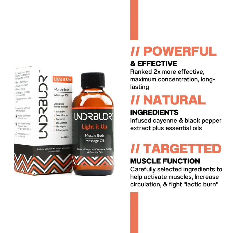 [Australia - AusPower] - UNDRBUDR Muscle Budr “Light it Up” Massage Oil for Pre-Activity, Cayenne & Black Pepper Infused, Decreases “Lactic Burn”, Arnica + Comfrey & Essential Oils for Recovery and Repair 4oz 