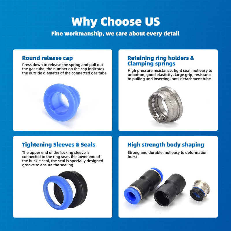 [Australia - AusPower] - CGELE 60Pcs Quick Connect Air Hose Fittings 4/6/8/10/12 mm Quick Release Pneumatic Push to Connect Fittings Kit Air Line Fittings for 5/32 1/4 5/16 3/8 1/2 inch Tube PU Kit(MM) 