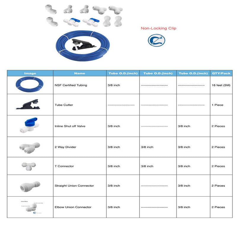 [Australia - AusPower] - PureSec Tubing 3/8 Inch Blue RODI Tubing Polypropylene 16 Feet Push to Connect Fitting Kit for RODI System(Plastic Tubing+Ball Valve+Tee+Y+L+I+Tubing Cutter DIY Package) 