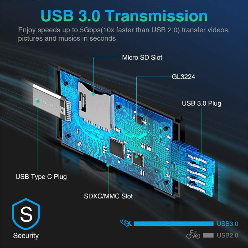 [Australia - AusPower] - Vanja USB Type C SD Card Reader, USB 3.0 Micro SD Card Reader Adapter Used for SD-3C SD Micro SD TF SDXC SDHC MMC RS-MMC Micro SDXC Micro SDHC UHS-I 
