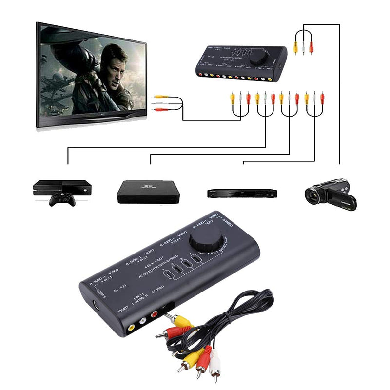 [Australia - AusPower] - 4 in 1 Out Video Switch AV Converter, AV RCA Switch Box Audio Video Signal Switcher for Set-top Box DVD VCD TV, Easy Installation and Operation 