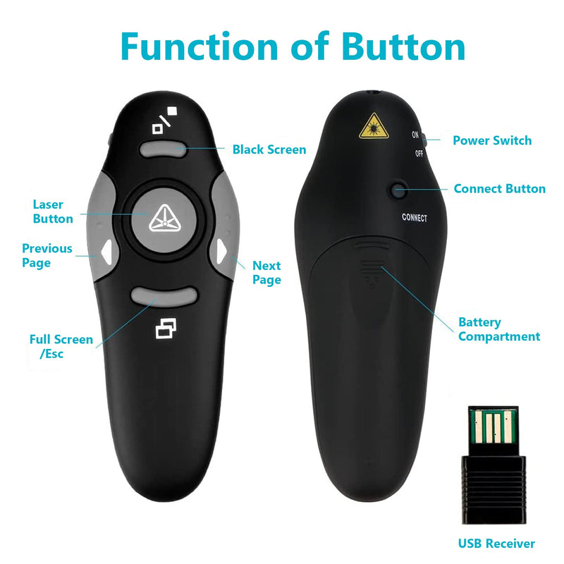 [Australia - AusPower] - Presentation Clicker Pointer,2.4GHz Wireless Presenter Remote Presenter Clicker for Slideshow PowerPoint Presentation Pointer for Mac, Keynote, Computer, Laptop (Battery Included) VP300 