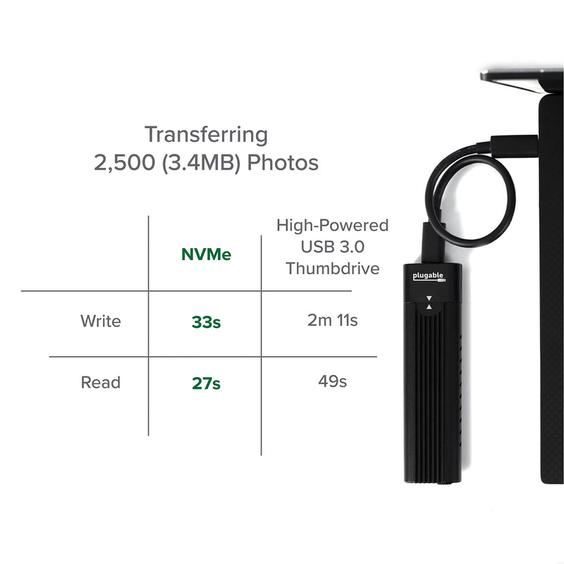 [Australia - AusPower] - Plugable USB C to M.2 NVMe Tool-free Enclosure USB C and Thunderbolt 3 Compatible up to USB 3.1 Gen 2 Speeds (10Gbps). Adapter Includes USB-C and USB 3.0 Cables (Supports M.2 NVMe SSDs 2280 2260 2242) 