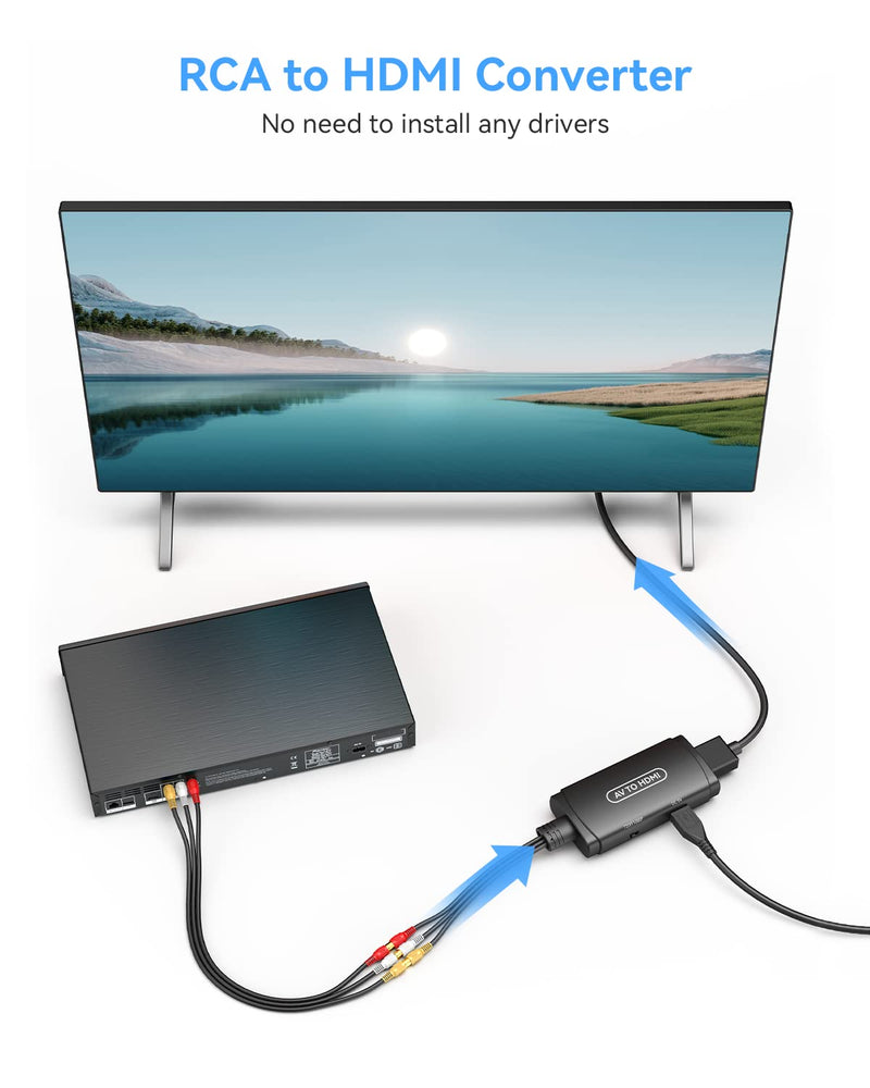 [Australia - AusPower] - ABLEWE RCA to HDMI Converter, AV to HDMI Adapter, Composite to HDMI Adapter Support 1080P, PAL/NTSC Compatible with WII WII U/PS one PS2/PS3 STB Xbox VHS VCR Blue-Ray DVD ect. (A) A 