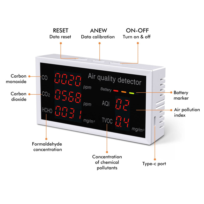 [Australia - AusPower] - Air Quality Monitor, Indoor CO2 Meter, Accurate Air Quality Detector for CO2 HCHO TVOC/AQI for Home Office, Real Time Data & Rechargeable Battery 