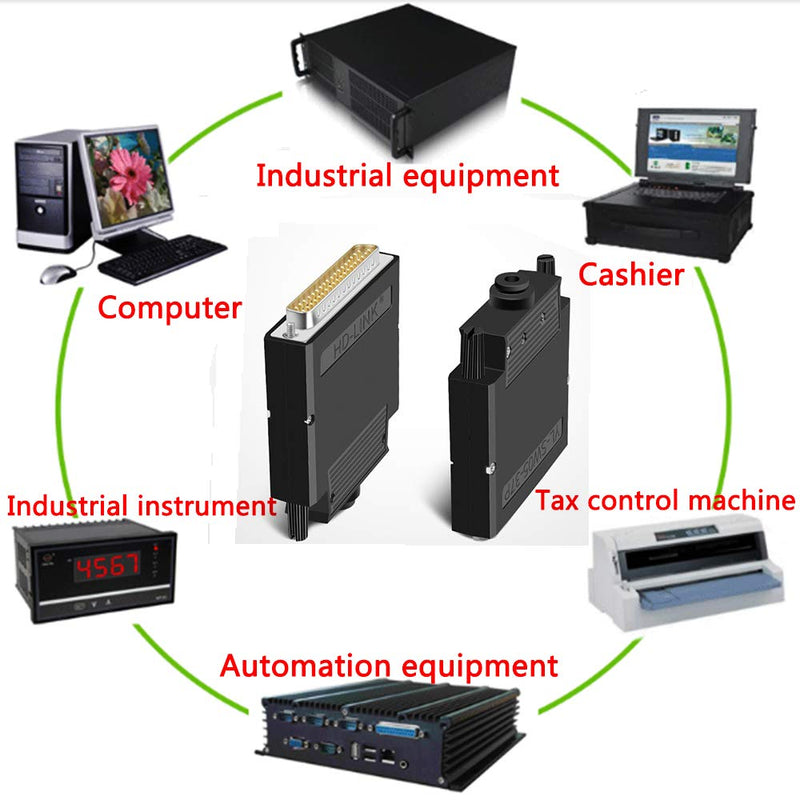 [Australia - AusPower] - ANMBEST Thinner DB37 Solderless RS232 D-SUB Serial to 37-pin Port Terminal Female Adapter Connector Breakout Board with Case Long Bolts Tail Pipe 