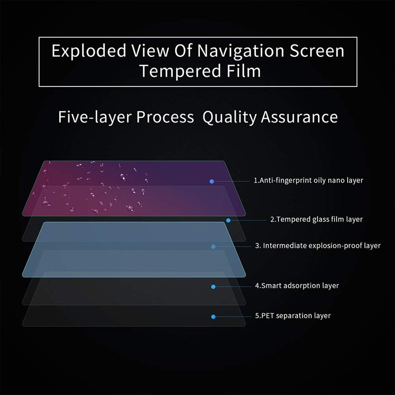 [Australia - AusPower] - Carwiner Compatible with Tesla Model 3 Anti Blue Light Screen Protector Model Y 15" Center Control Touch Screen Car Navigation Tempered Glass Accessories 9H Anti-Glare Anti-Fingerprint 