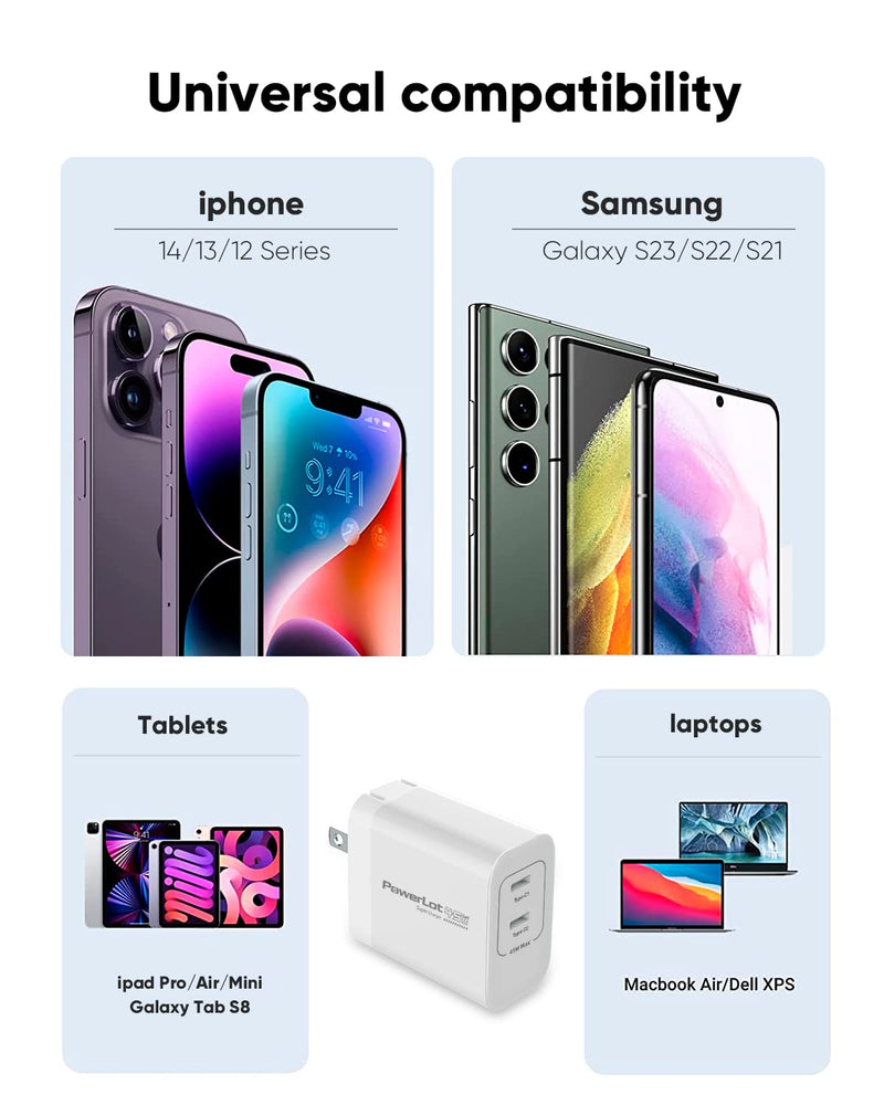 [Australia - AusPower] - USB C Charger 45W, PowerLot 45W 2-Port USB C Charger Block, GaN Wall Charger, PPS Super Fast Charger for Galaxy S23/ S22/ S21/ Tab S8/ Z Fold 4/5/ Z Flip 5/4, MacBook Air/iPad Pro/Air/iPhone 14-8 