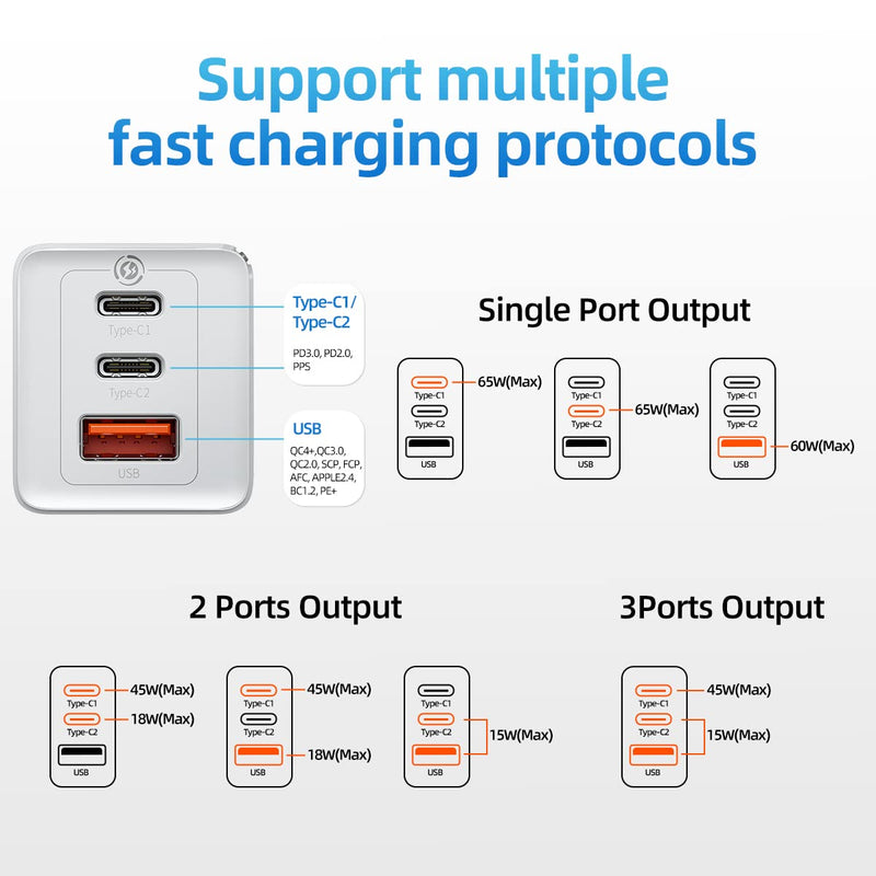 [Australia - AusPower] - USB C Charger Baseus 65W GaN Charger 3 Ports Foldable USB C Wall Charger,Fast Charger Block for iPhone 13/12 Mini/12 Pro Max/11/XR/XS, iPad Pro, Chrome Book, Samsung S22 S21, MacBook Pro/Air, Laptops White 