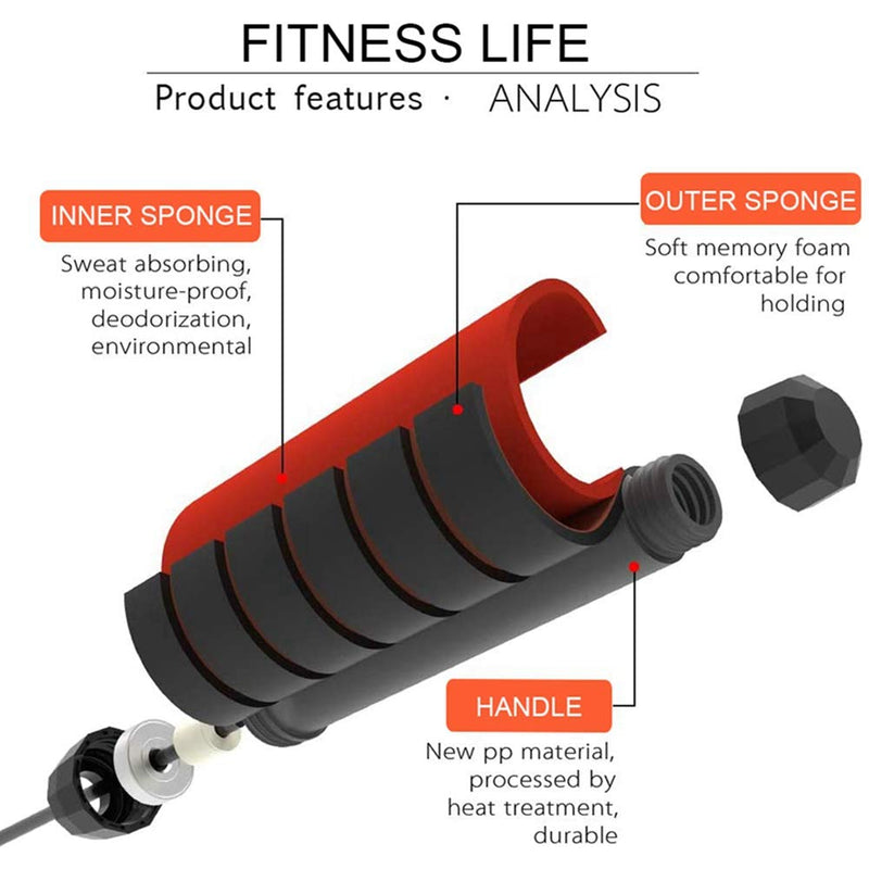 [Australia - AusPower] - Redify 2 Pack Adjustable Jump Rope for Workout, Fitness Jump Rope for Men Women and Kids, Speed Jumping Rope for Exercise 