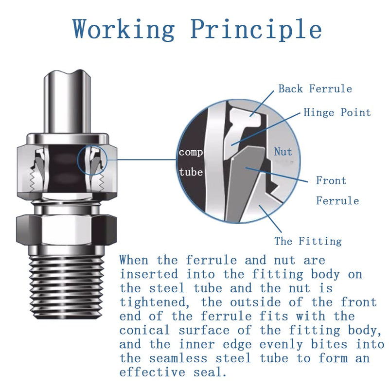 [Australia - AusPower] - Pysrych 304 Stainless Steel Compression Fitting 3/8" Tube OD x 1/4" NPT Male Coupler Straight Adapter Connect with Double Ferrules Pack of 2 3/8" OD x 1/4" NPT 