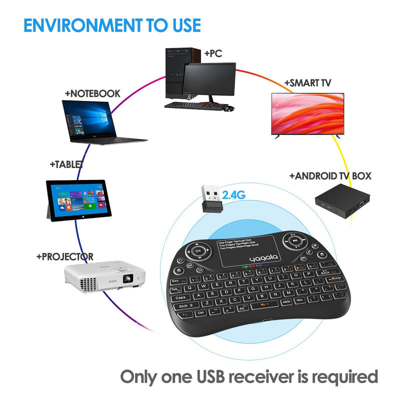 [Australia - AusPower] - Backlit Mini Wireless Keyboard with Touchpad and Mouse, 2.4GHz Rechargeable, Remote Control with QWERTY Keypad for Android TV Box, iPTV, Xbox, TV, Projector, Raspberry pi, USB Devices, etc 