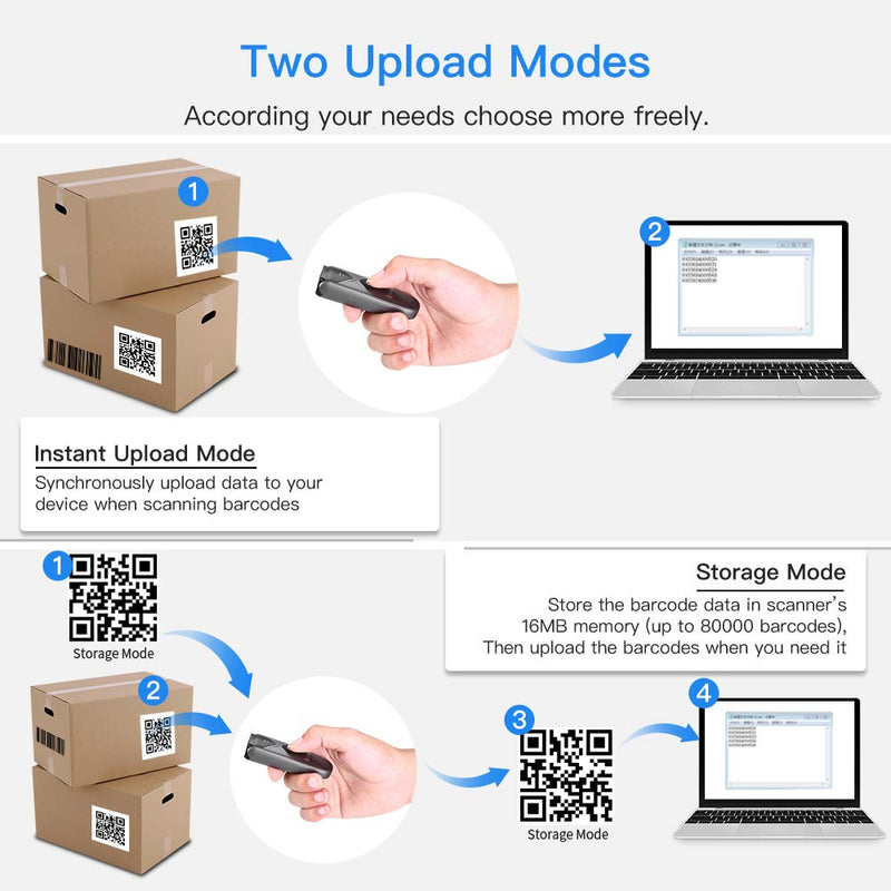 [Australia - AusPower] - Eyoyo Mini 2D QR 1D Bluetooth Barcode Scanner, Portable Wireless Barcode Reader with USB Wired/Bluetooth/ 2.4G Wireless Connection PDF417 Data Matrix Image Scanner for iPad, iPhone, Android, Tablet PC Mini 2D Bluetooth Barcode Scanner 