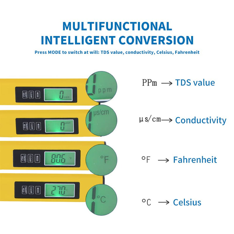 [Australia - AusPower] - PHEPUS TDS Water Digital Tester Kit Zero Water Meter 0-9990 ppm Waterproof with 4-in-1 Feature Stabilizes Readout for Aquaculture Colloidal Silver Wine Pool Hardness Salinity - Leather Case (Yellow) 