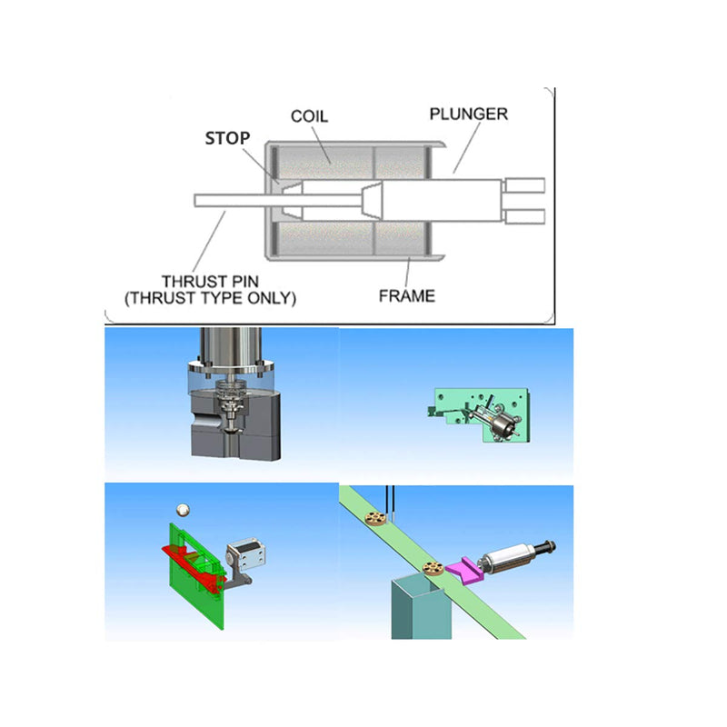 [Australia - AusPower] - Abletop Push Pull Solenoid DC 12V 35mm Long Stroke Small Electromagnetic Electric Magnet For Automobiles 
