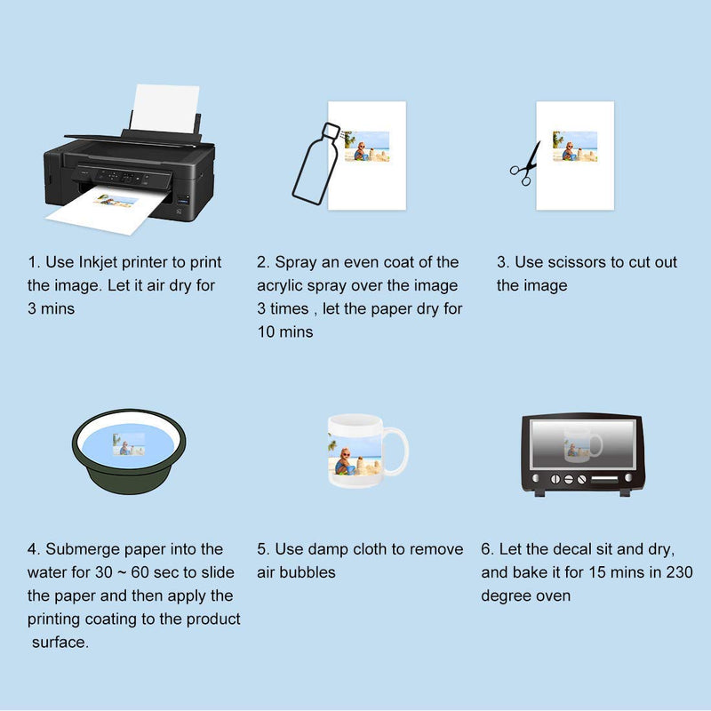 [Australia - AusPower] - Water Slide Decal Paper Inkjet 20 Sheets A4 Size Premium Water Slide Transfer Paper Clear Transparent Printable Waterslide Paper for Tumblers, Mugs, Glasses DIY Clear / Inkjet 