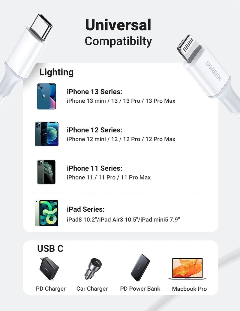 [Australia - AusPower] - UGREEN USB-C to Lightning Cable 3FT - MFi Certified PD Fast iPhone Charging Cable Compatible with iPhone 13/13 Pro/13 Mini, iPhone 12/12 Pro/12 Pro Max, iPhone 11, MacBook, iPad, AirPods Pro 