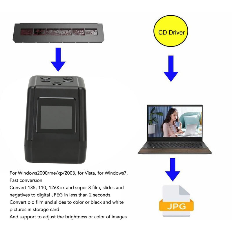 [Australia - AusPower] - VBESTLIFE 12MP All in 1 Film & Slide Scanner, 2inch IPS Screen, 2Seconds Converts 35mm 135 110 126 and Super 8 Films, Slides, Negatives to Digital JPG Photos 