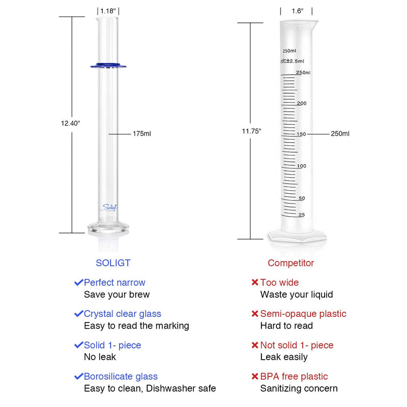 [Australia - AusPower] - SOLIGT Triple Scale Hydrometer and Glass Test Jar for Wine, Beer, Mead & Cider - ABV, Brix and Gravity Test Kit 
