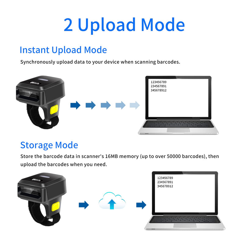 [Australia - AusPower] - Alacrity 2D Wireless Ring Barcode Scanner,Portable Bluetooth Wearable Finger 1D 2D Mini Bar Code Reader Scanner Suppot Screen Scanning with Bluetooth & 2.4GHz Wireless & Wired Connection Scanner 