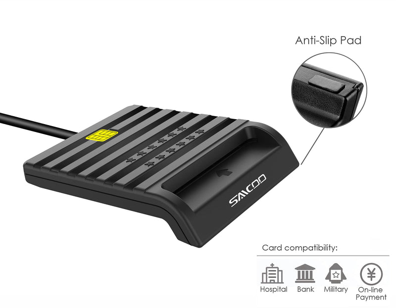 [Australia - AusPower] - Type-C Saicoo CAC Reader, Smart Card Reader Military, DOD Military USB Common Access CAC Smart Card Reader - Compatible with Mac OS, Win,Linux V7 (USB-C) type C 