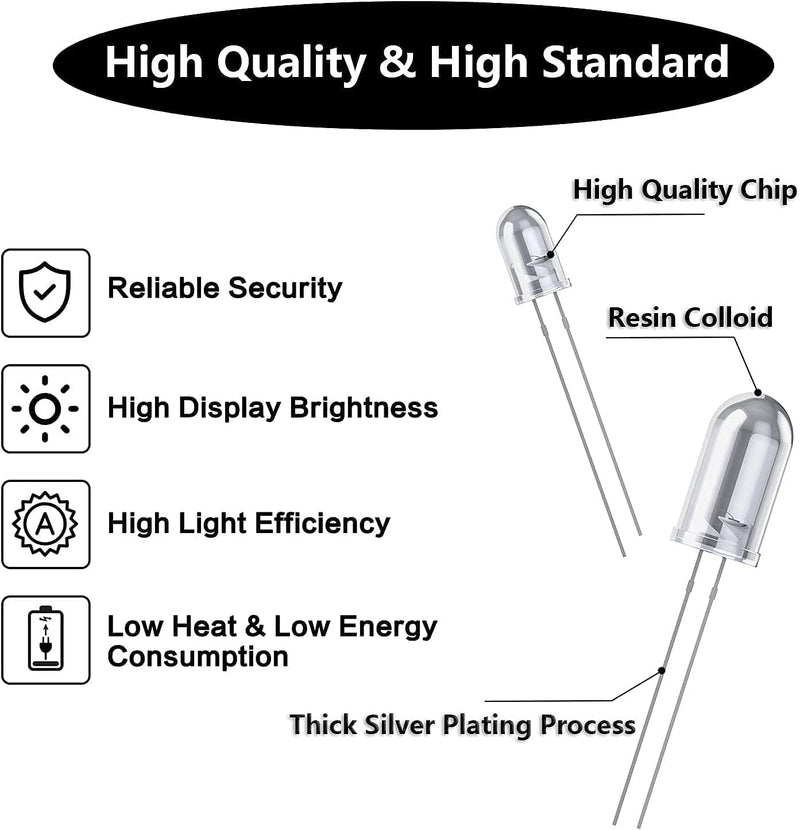 [Australia - AusPower] - YIWANSON 100 Pcs 3mm Led Diodes Assortment, Super Bright Mini Round Shape Light Bulb Beads Micro Lamp Electronic Project Kit, Individua Led Craft Lights for Projects, Green Light 3mm Green 