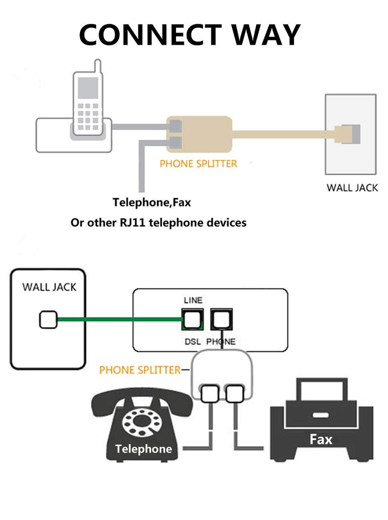 [Australia - AusPower] - Telephone Splitters,RJ11 6P4C Duplex Wall Jack Adapter Dual Phone Line Splitter Wall Jack Plug 1 to 2 Modular Converter Adapter for Office Home ADSL DSL Fax Model Cordless Phone (Two Way-3 Pack-L) Two Way-3 Pack-L 