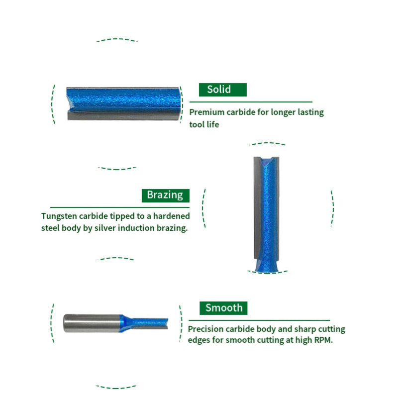 [Australia - AusPower] - CO-CUTTNER Straight Router Bits Carbide Tipped with 1/2" Shank, 1/2" Cutting Diameter, 3" Cutting Length for Straight Plunge 