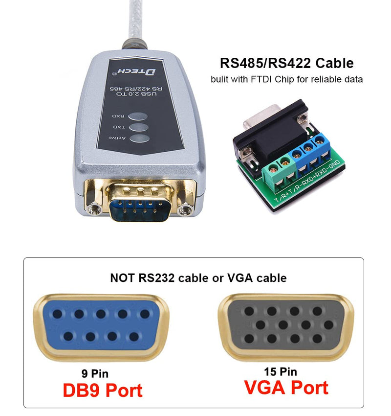 [Australia - AusPower] - DTECH FTDI USB to Serial Adapter RS485 RS422 to USB C Cable with Breakout Board LED Indicators RS-422 RS-485 Cable Converter Supports Windows 11 10 8 7 XP Mac (6 Feet) 