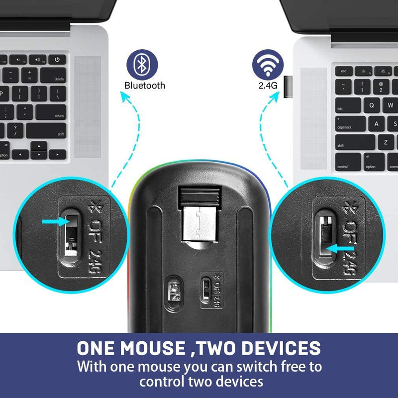 [Australia - AusPower] - Wireless Mouse, Bluetooth Mouse, LED Slim Two Mode(Bluetooth 5.0 and 2.4G Wireless) Rechargeable Led Mouse with USB and Type C Adapter 3 Adjustable DPI for iPad OS 13, MacBook, Laptop, Mac OS Blue 