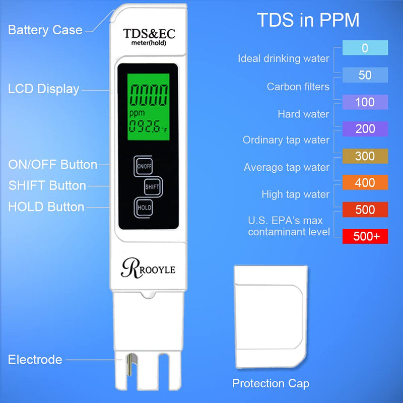 [Australia - AusPower] - ROOYLE TDS Meter, Backlight Digital ppm Tester with ±2% Accuracy and 0-9999 ppm Measurement Range, 3-in-1 TDS EC Temperature Meter for Drinking Water, RO System, Aquariums, Fishpond 