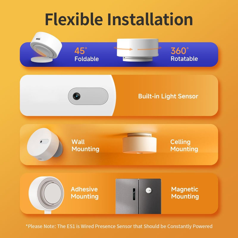 [Australia - AusPower] - Linptech WiFi Human Presence Sensor,Smart Motion Sensor with 24G mmWave Radar,Occupancy Sensor for Home Security and Automation,Compatible with Alexa/Smart Life/Tuya Smart,No Hub Required(White) 