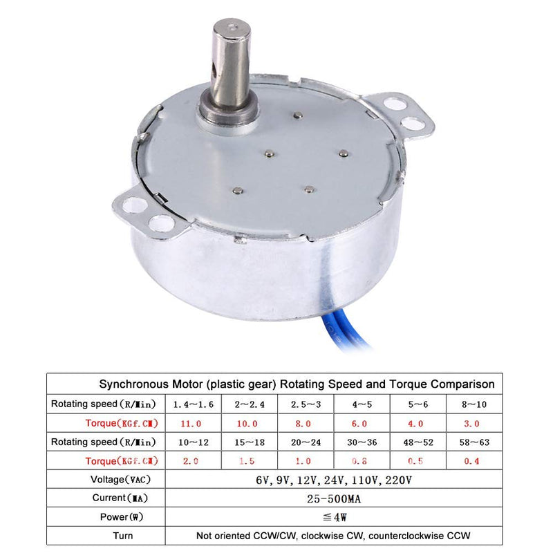 [Australia - AusPower] - Synchronous Motor Large Torsion 50/60Hz AC 100‑127V 5‑6RPM/MIN CCW/CW 4W Used for Electric Fan Ventilation Mechanism, Heater 
