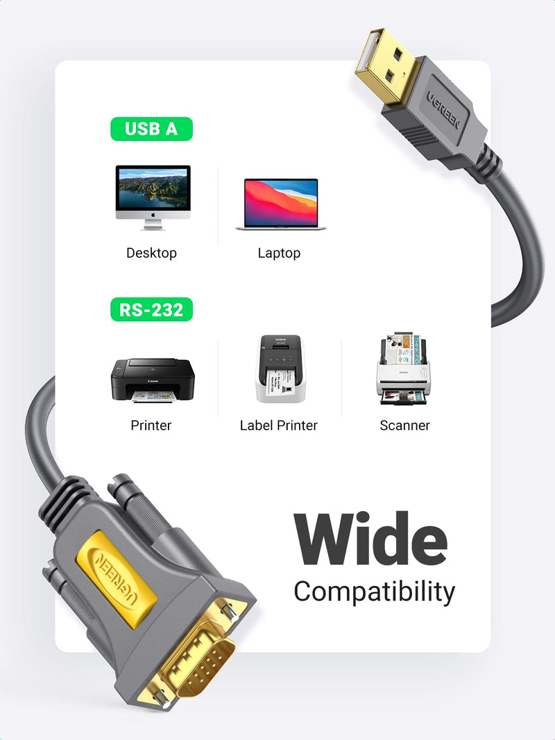 [Australia - AusPower] - UGREEN USB to RS232 Adapter Serial Cable DB9 Male 9 Pin with PL2303 Chipset RS-232 Converter Cable for Windows 10 8.1 8 7 XP Vista, Mac OS, Linux, 6FT 