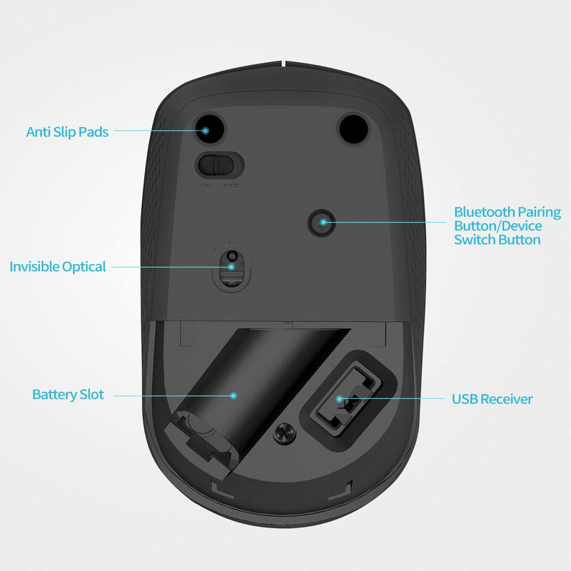 [Australia - AusPower] - RAPOO Bluetooth 2.4G Wireless Mouse, 2 Bluetooth Channels with 1 USB Receiver Noiseless Mouse, Connect up to 3 Devices, Portable Computer Mice for PC, Tablet, Laptop-Black BLACK 