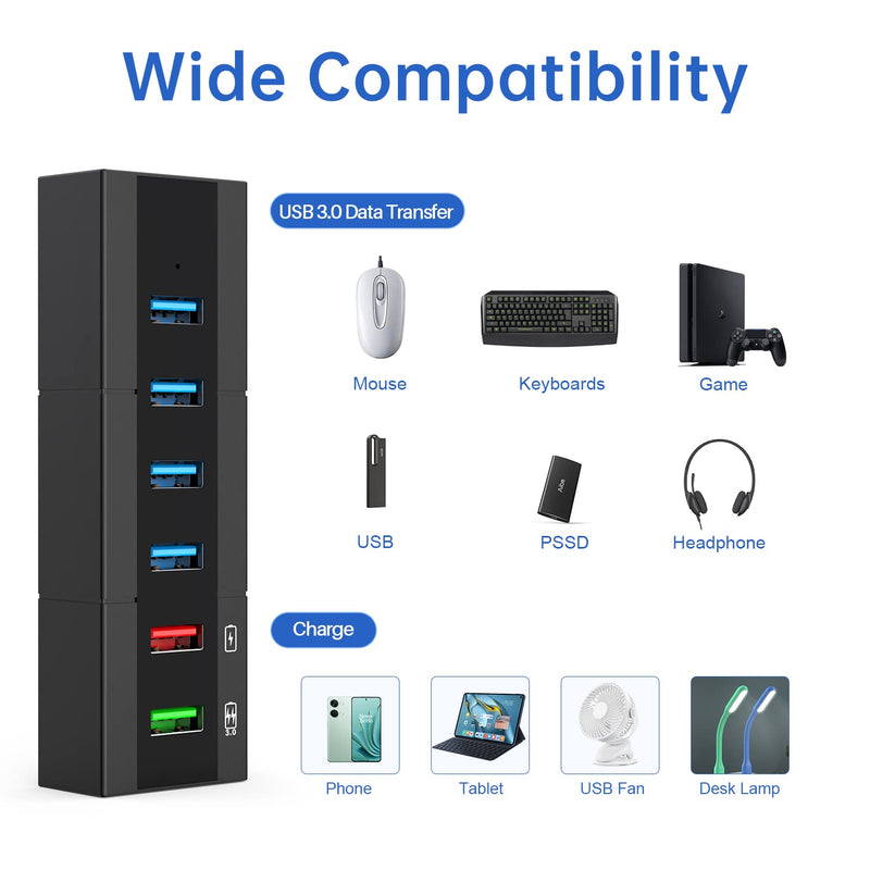 [Australia - AusPower] - Powered USB 3.0 Hub, RAOYI 6 Ports High Speed USB 3.0 Hub Splitter with 24W Power Adapter, 3.3ft Cable and Smart Fast Charger USB Hub for Laptop, PC, Mac, Mobile HDD, Mulitple Devices (Black) 6-Port 24W Black 