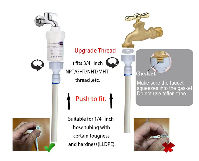 [Australia - AusPower] - ESHIONG Hose Bib Quick Connect Adapter for RO ( Reverse Osmosis ) water filter,NSF Certified 3/4" Female Thread to 1/4" OD Push to Connect Plastic ro Fittings .?Pack 6? 1/4'' tube to 3/4'' female thread 