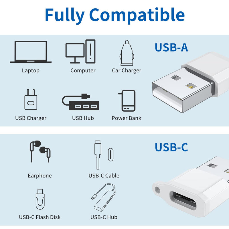 [Australia - AusPower] - USB C Female to USB Male Adapter (4-Pack),Type C to USB A Charger Cable Converter,Compatible with iPhone 13 12 11 Mini Pro Max,Samsung Galaxy Note 10 20 S22 S21 S20 Plus,Apple iWatch Watch Series 7 SE White 