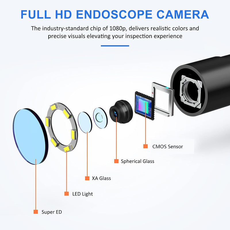 [Australia - AusPower] - Oiiwak Industrial Endoscope Camera 5.5mm Waterproof Drain Snake Camera 1080P HD Digital Borescope Inspection Camera 4.3" Screen Automotive Plumbing Sewer Wall Camera with Light, Tool Box, 11.5FT Cable 