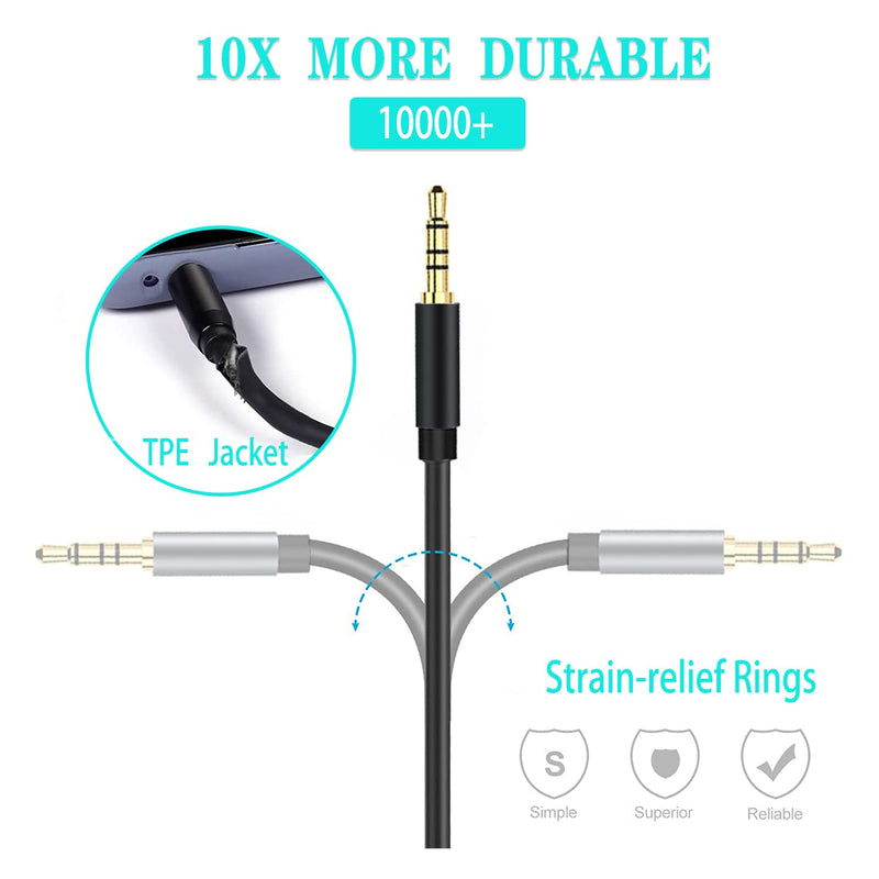 [Australia - AusPower] - Headphone Splitter, 3.5mm Extension Cable Audio Stereo Y Splitter, 3.5mm Male TRS to 2 Dual 3.5mm Female Jack Adapter for Phone, PS4, Tablets, Laptop, (Black) 