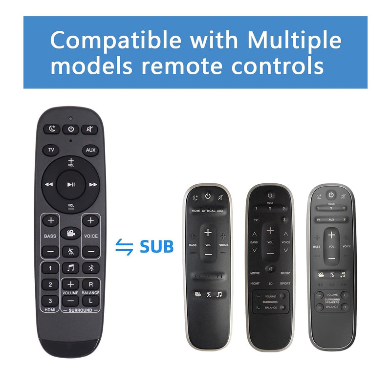 [Australia - AusPower] - New Replacement Remote Control Polk Audio for Polk MagniFi 2, RE9114-1, RE91141, RTRE91141 MagniFi 2,Polk Omni SB1 Soundbar Home Theater Surroundbar System (Include Batteries) 