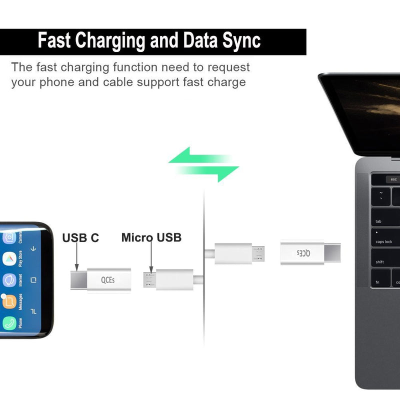 [Australia - AusPower] - USB C Fast Charging Adapter 4Pack, QCEs Micro USB to USB C Convert Connector Charger Compatible with Samsung Galaxy S8 Plus S9 S10 S9+ S10+ Note 8/9, Google Pixel 2/3 XL LG V40 V30 V20 G7 G6 G5 More 4 