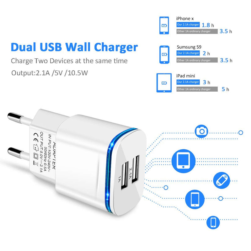 [Australia - AusPower] - LUOATIP European Plug Adapter, 2-Pack Travel Charger 2.1A/5V Dual Port USB Wall Charging Block Power Cube Adaptor Brick Box for iPhone, Android for US to Most of Europe EU Spain Italy France Germany 