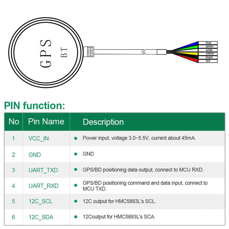 [Australia - AusPower] - Deegoo-FPV GPS Compass Module+ NEO-M8N+ GPS BDS Module Precision APM Drone Control, GPS Receiver FPV Flight Control Pixhawk Navigation Module for APM PIX PX4, Compatible with APM Port I2C MWC 