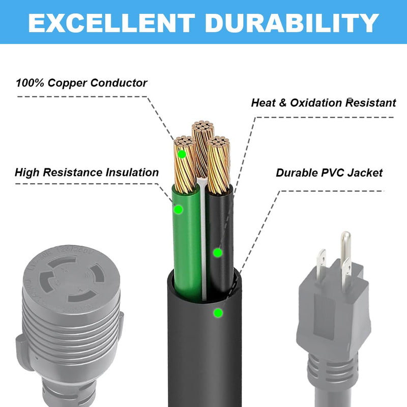 [Australia - AusPower] - 5-15 Male Plug to Locking L14-30 Female Receptacle Adapter Cordï¼ŒHousehold 15Amp to Generator Lock in 30Amp Adapter Cord, STW 10AWG 1ft 
