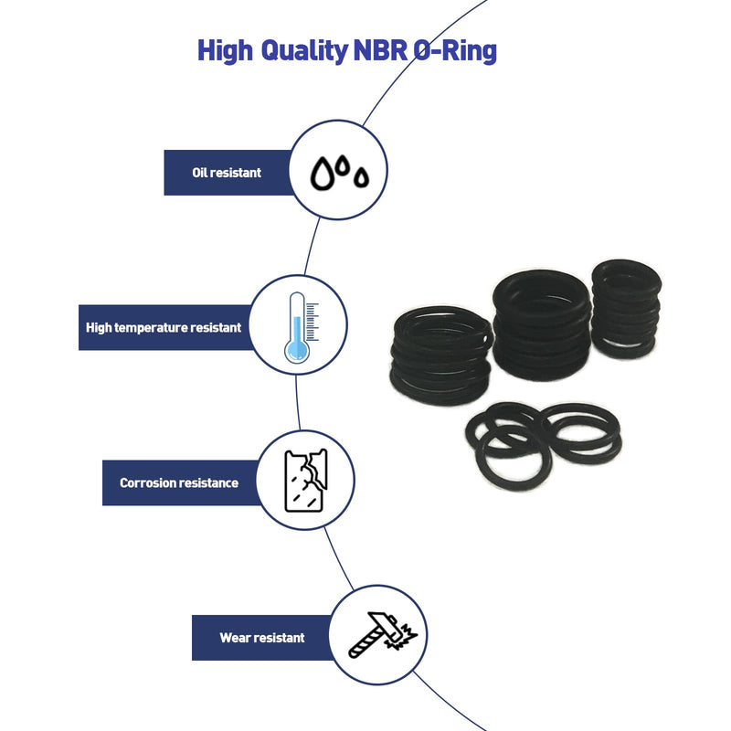 [Australia - AusPower] - Botasea 419 PCS Metric O Ring Assortment, 32 Universal Sizes NBR Buna-N Nitrile Rubber O Ring Kits, O Ring Gasket for Automotive, Plumbing & Faucet Repair (Blue) Blue 