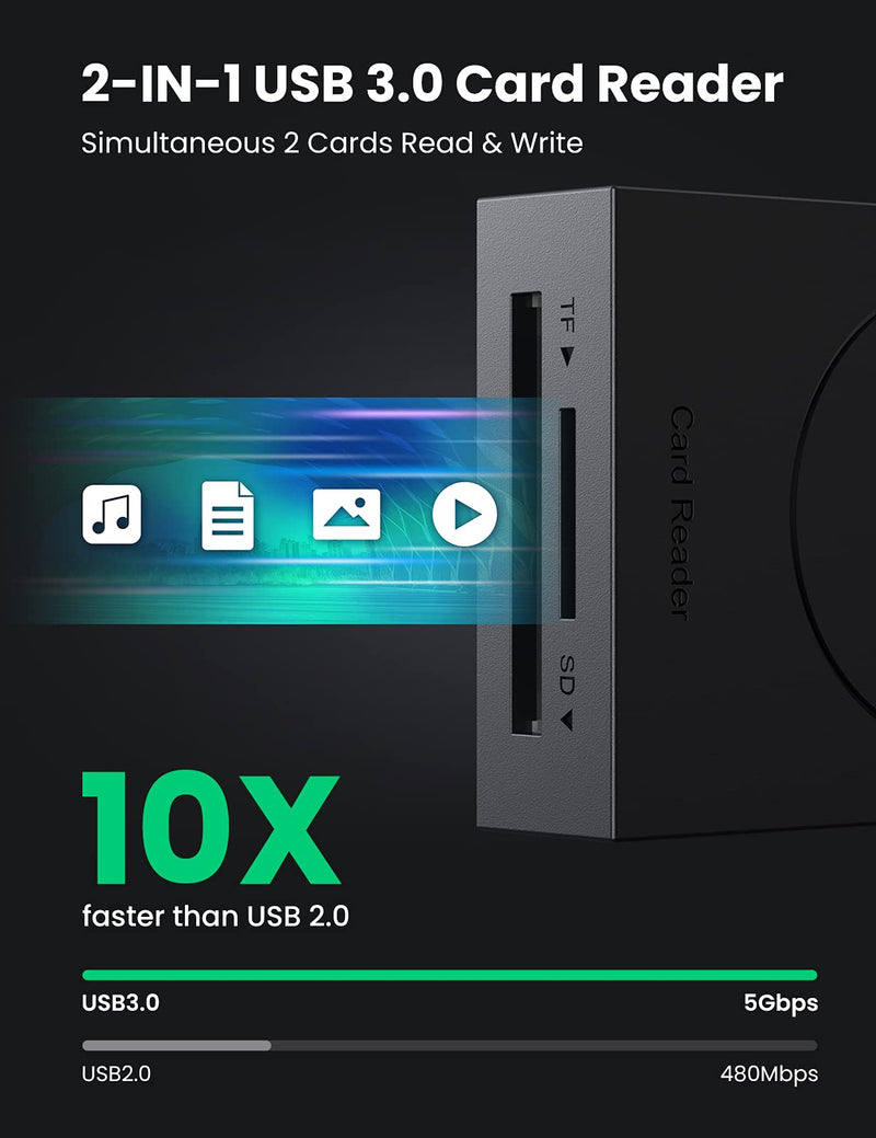 [Australia - AusPower] - UGREEN SD Card Reader USB 3.0 Dual Slot Flash Memory Card Reader TF SD Micro SD SDXC SDHC MMC RS-MMC Micro SDXC Micro SDHC UHS-I for Mac Windows Linux Chrome Read 2 Cards Simultaneously 