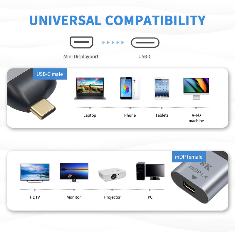 [Australia - AusPower] - USB C to Mini Displayport Adapter 4k@60HZ, Poyiccot Thunderbolt 3 / USB Type C to Mini DP Adapter, USB-C to Mini DP Monitor Video Converter Plug and Play for MacBook and USB-C Devices 